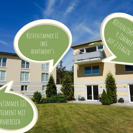 Kuestenzimmer Iii アパート