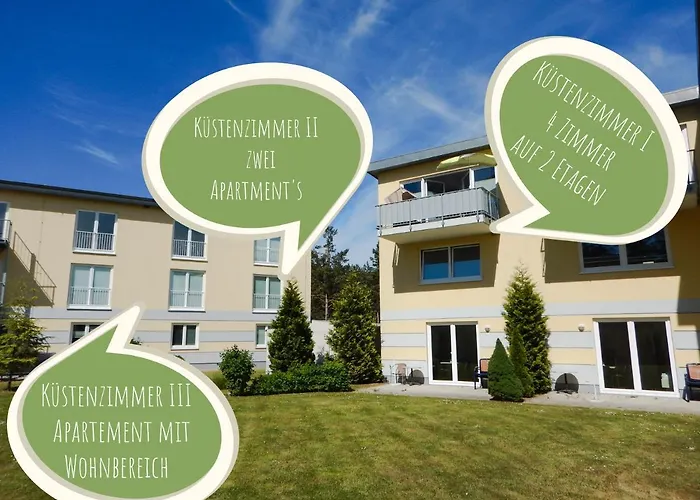 Kuestenzimmer Iii شقة